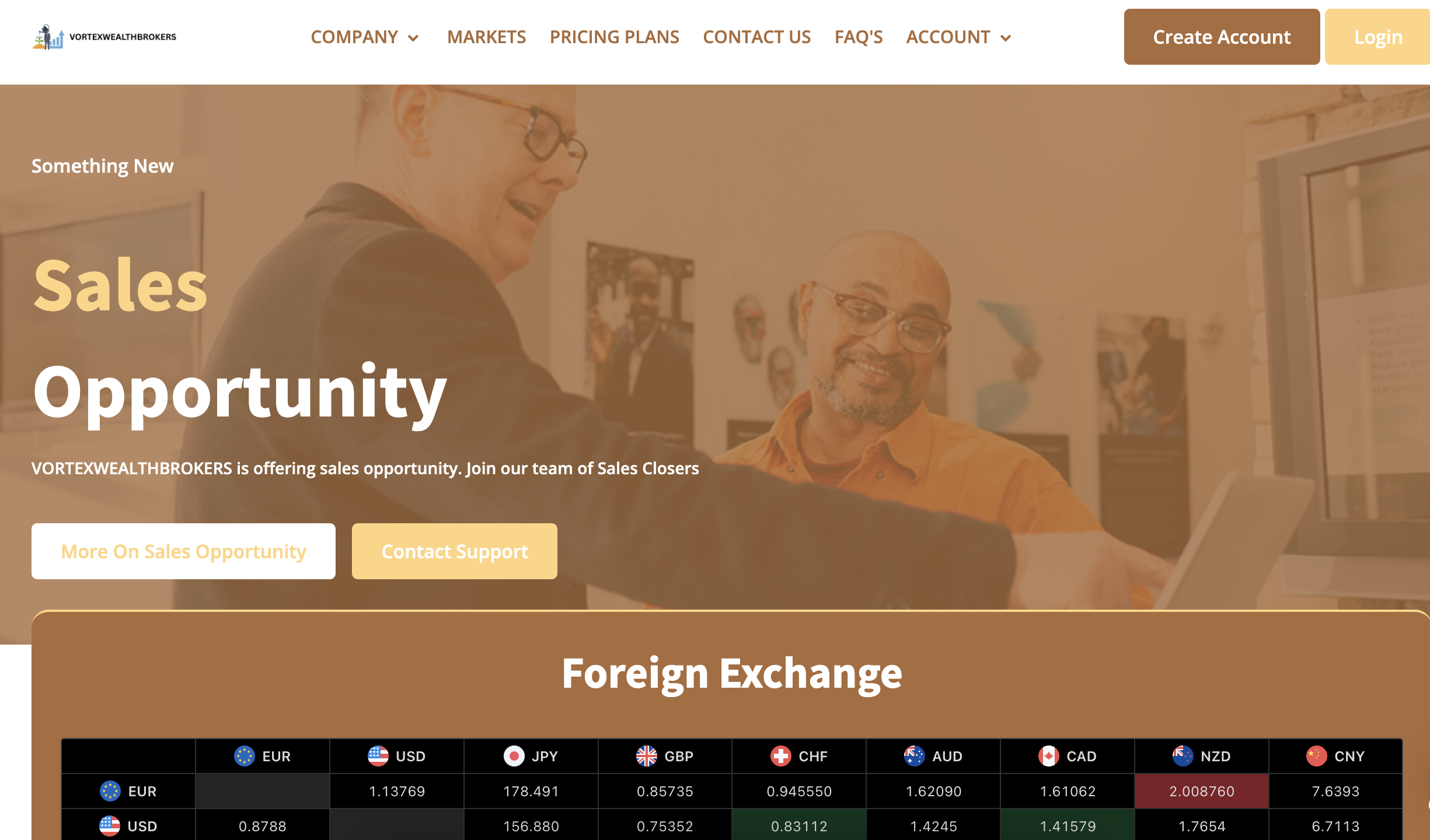 Vortexwealthbrokers.com Scam Review