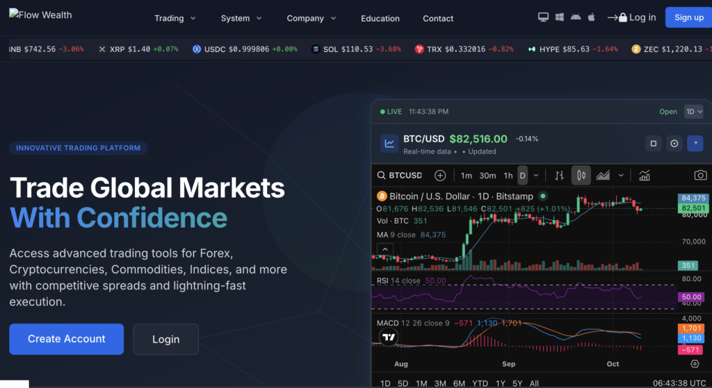 A Critical Review of Flowwealth.us