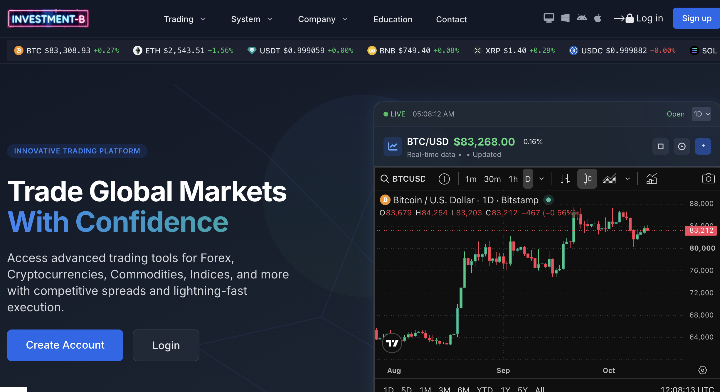 Investment-b.com Scam Allegations: What You Should Know