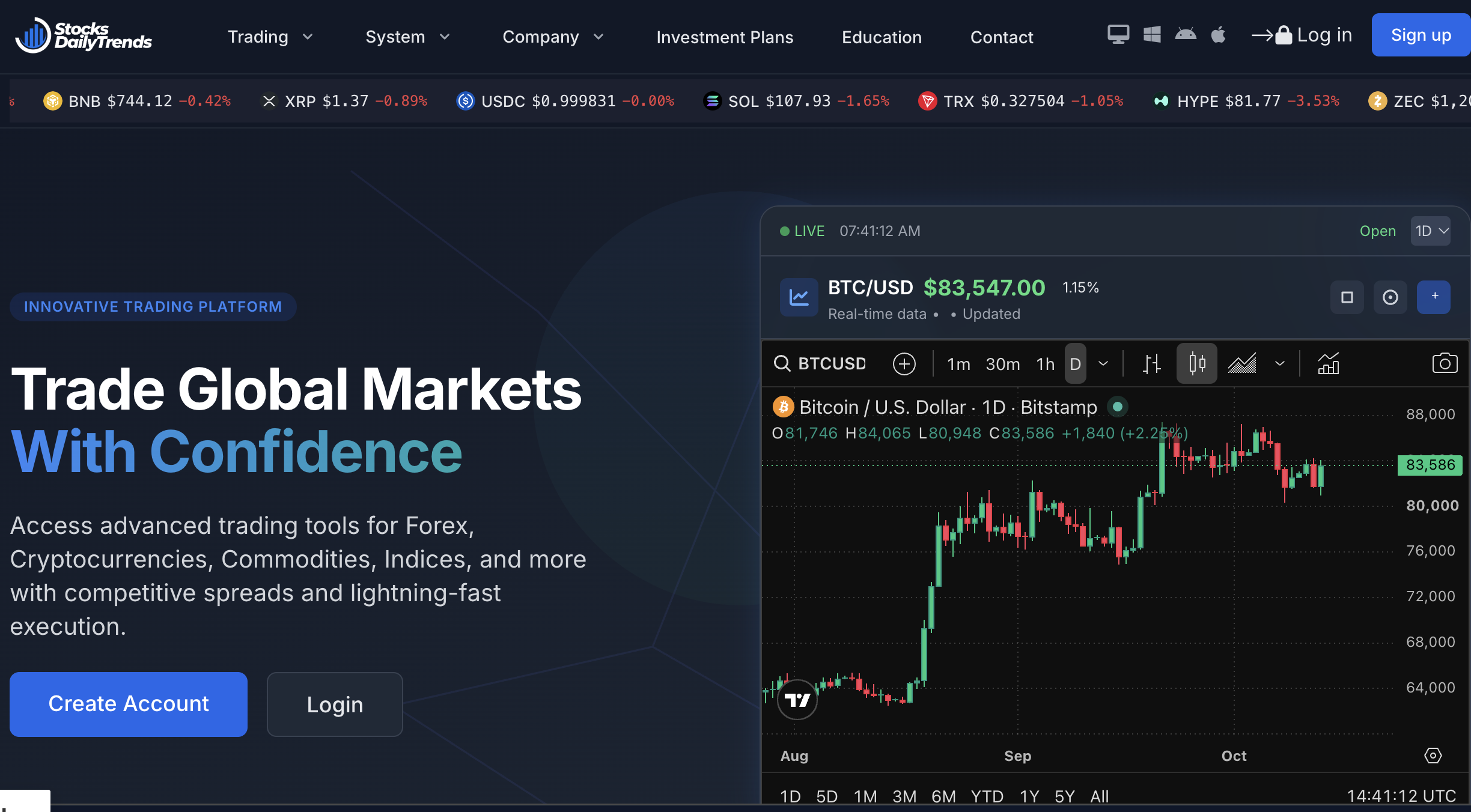 Stocksdailytrends.com Review: Is Your Investment at Risk?