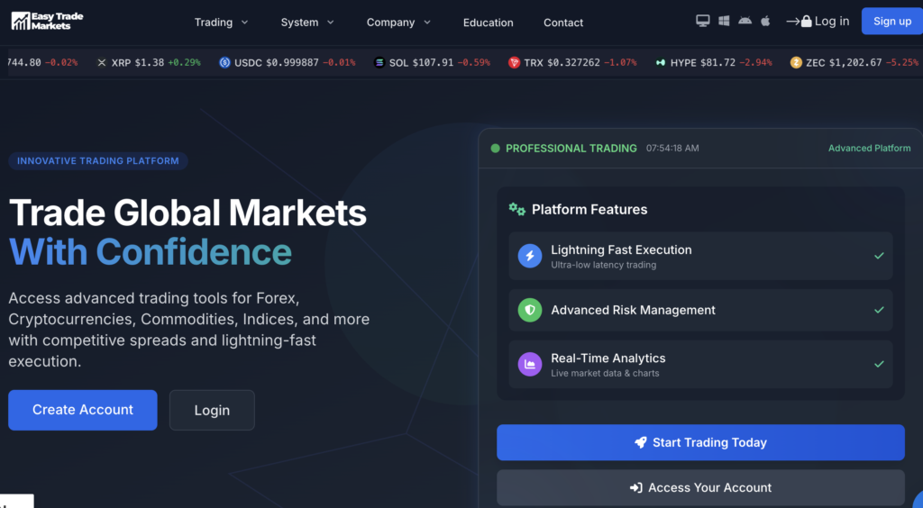 Easytrademarkets.com Review: What Investors Should Know