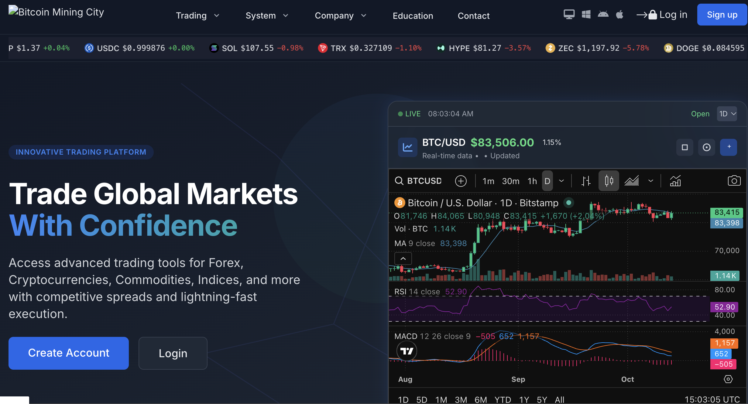 Bitcoinminingcity.top Under Scrutiny