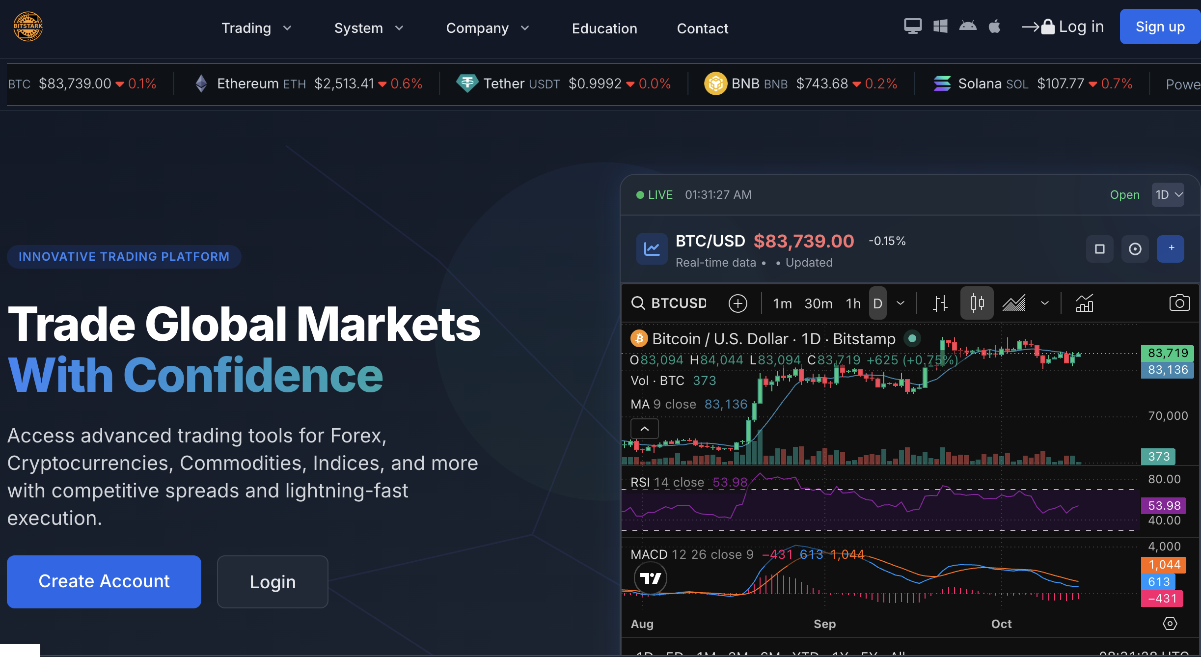 The Dangers of Bitstarkltd.com