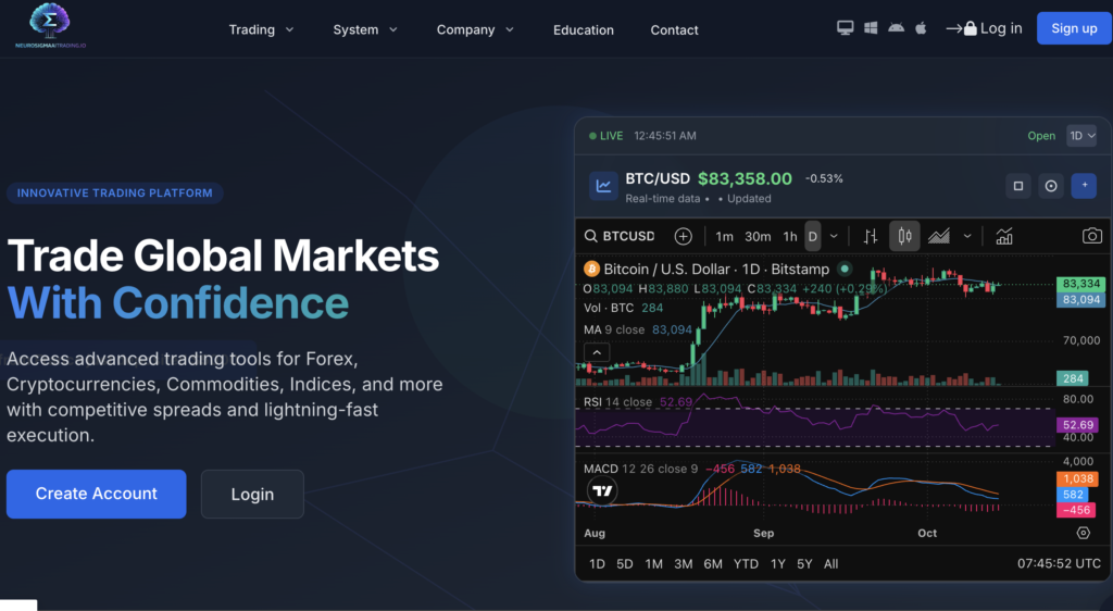 Neurosigmaaitrading.io Reported Concerns for Investors