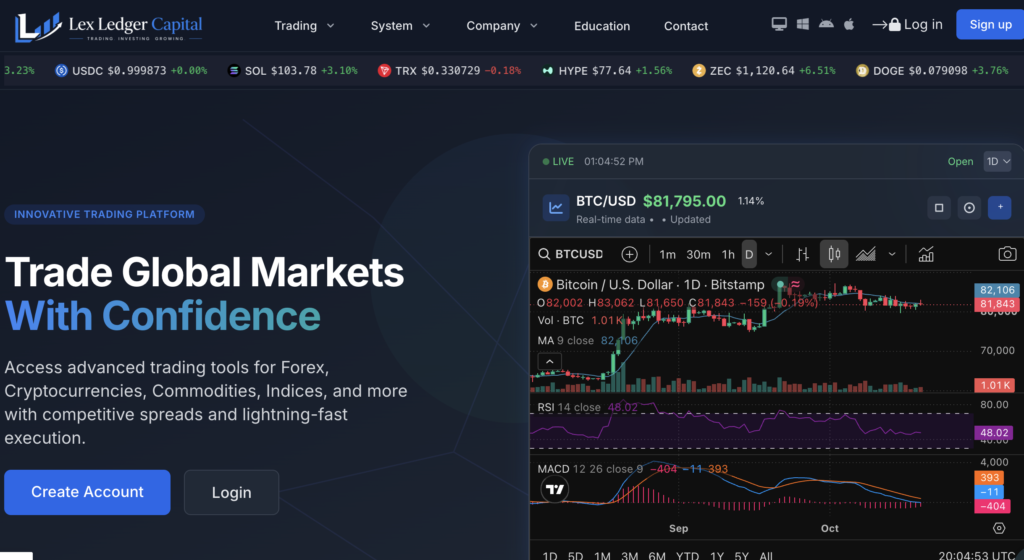 Lexledger-capital.com Exposed