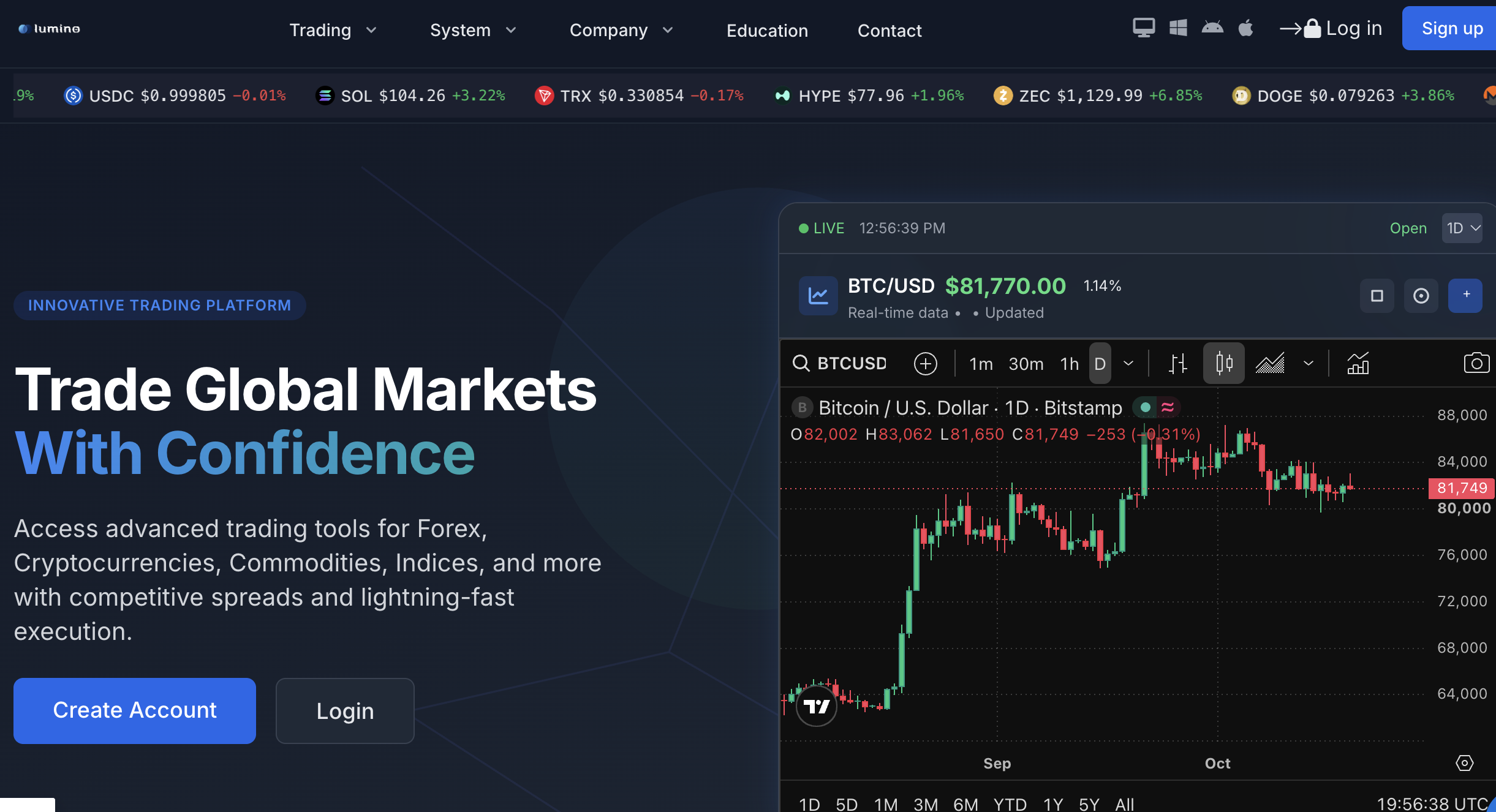 The Hidden Dangers of Luminovaults.com