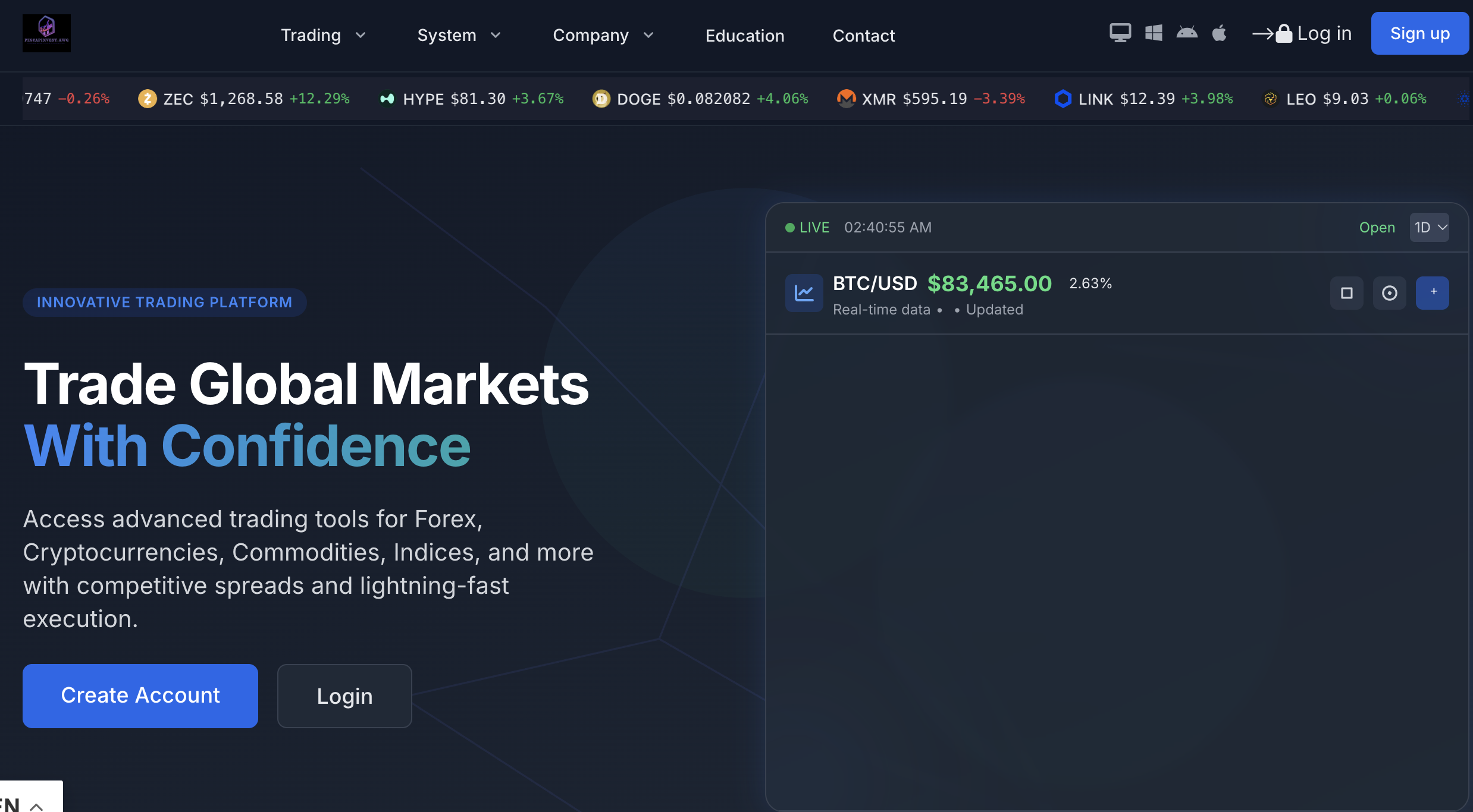 The Truth Behind Pincapinvest.com